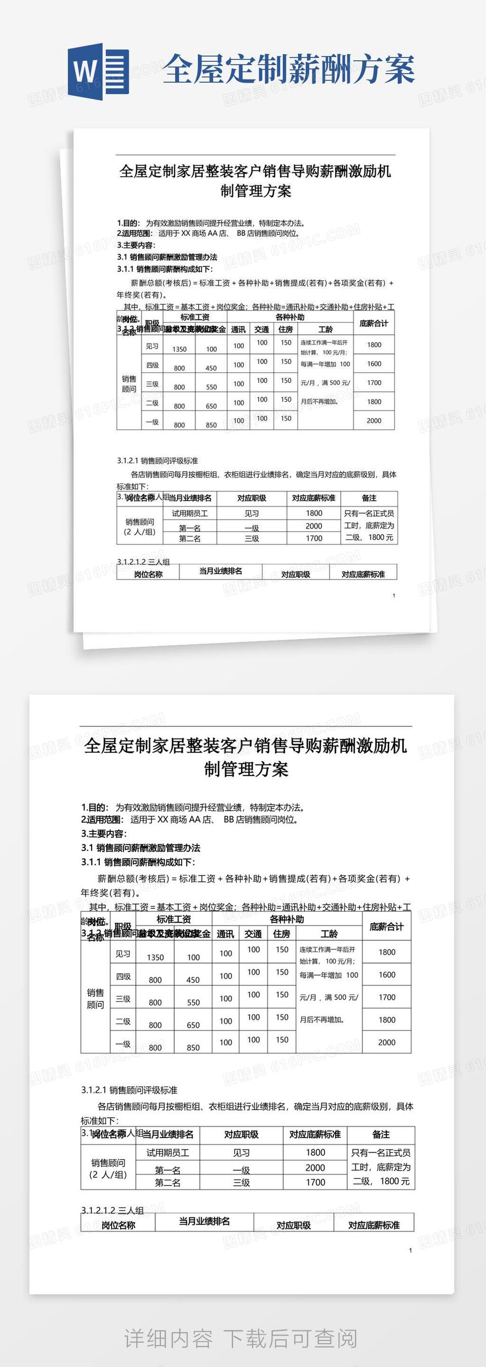 好用的全屋定制家居整装客户销售导购薪酬激励机制管理方案