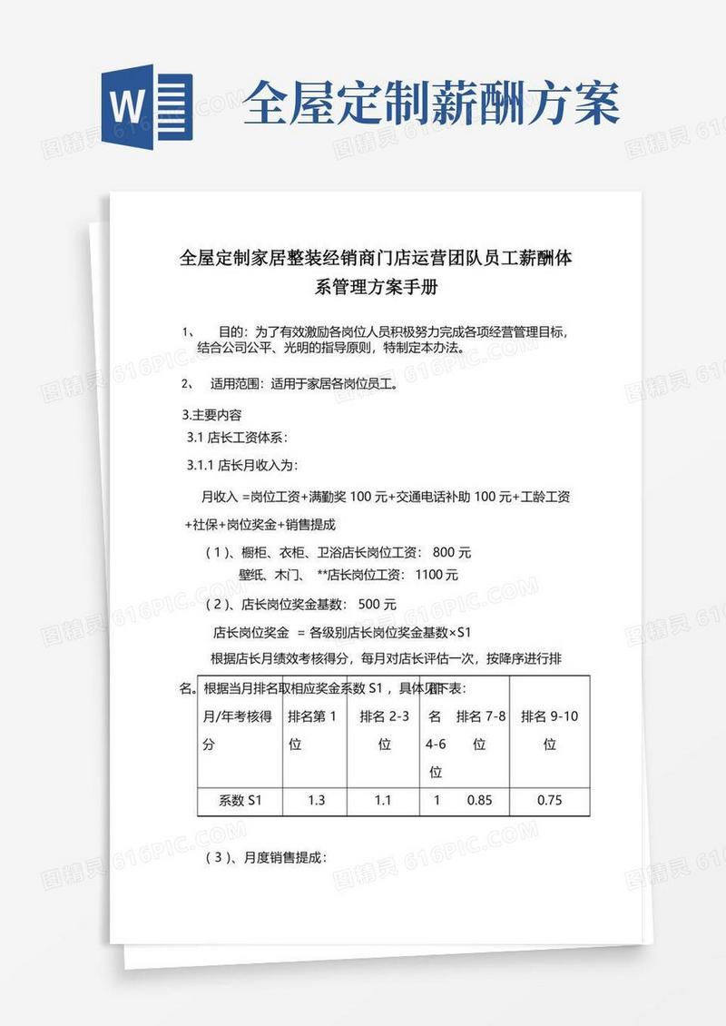 方便的全屋定制家居整装经销商门店运营团队员工薪酬体系管理方案手册
