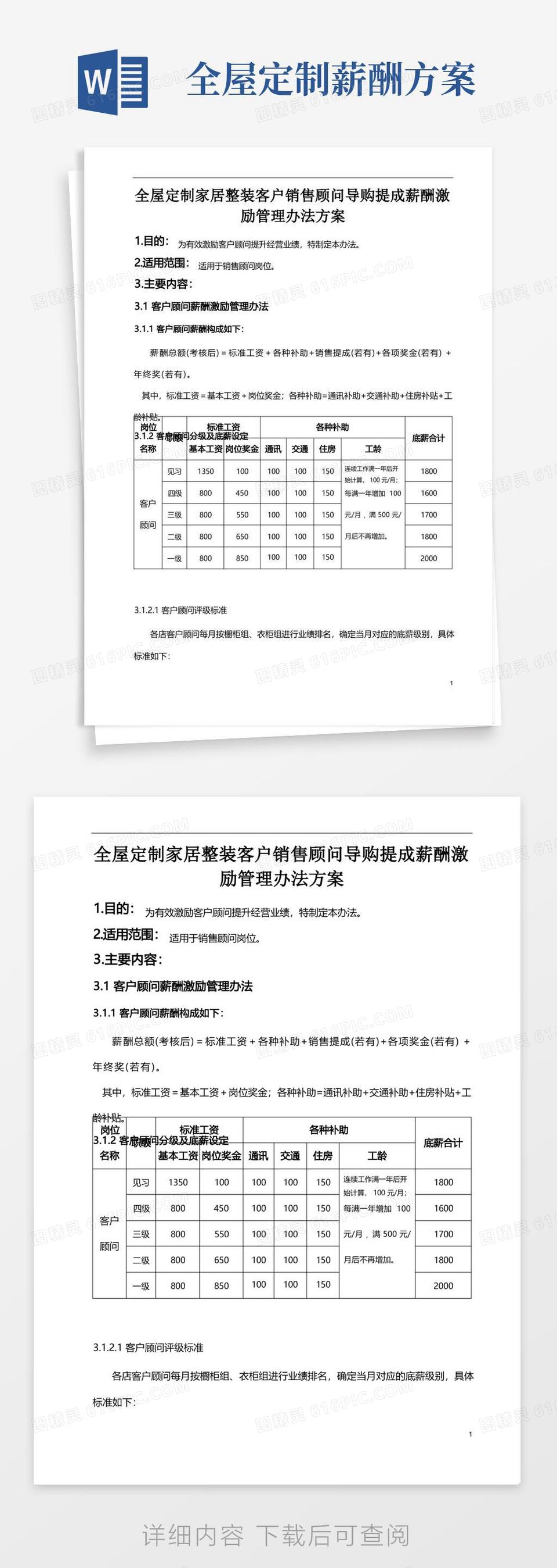 好用的全屋定制家居整装客户销售顾问导购提成薪酬激励管理方案