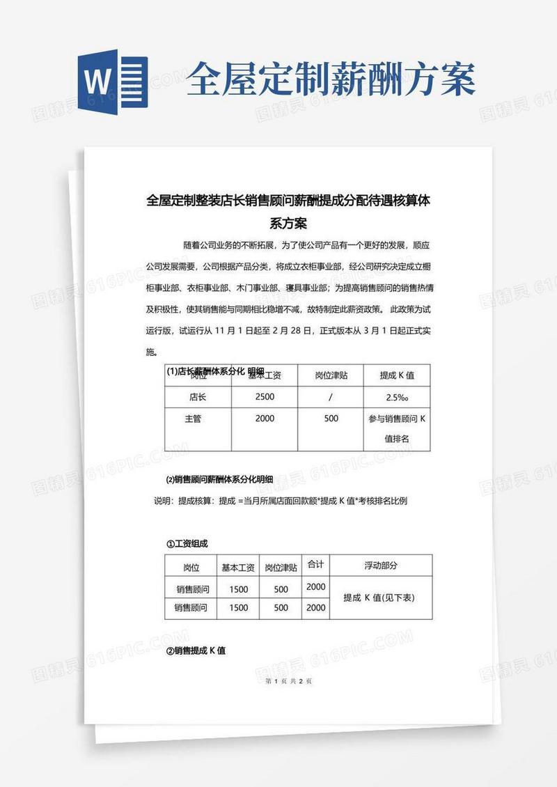 实用的全屋定制整装店长销售顾问薪酬提成分配待遇核算体系方案