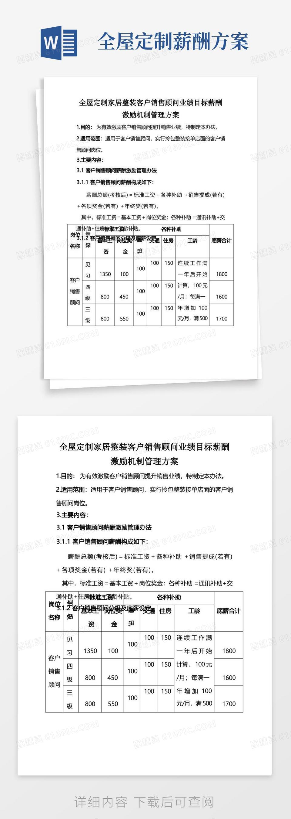 好用的全屋定制家居整装销售业绩目标薪酬激励机制管理方案