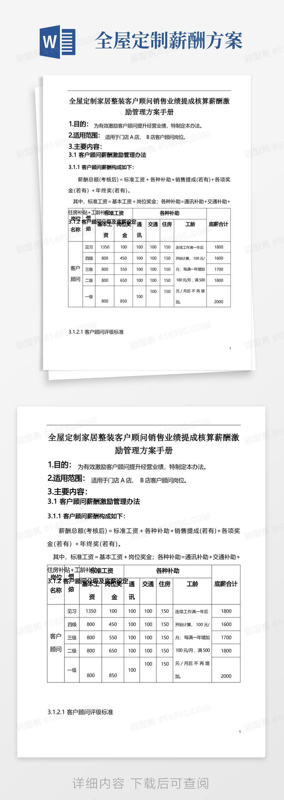 实用的全屋定制家居整装客户顾问销售业绩提成核算薪酬激励管理方案手册