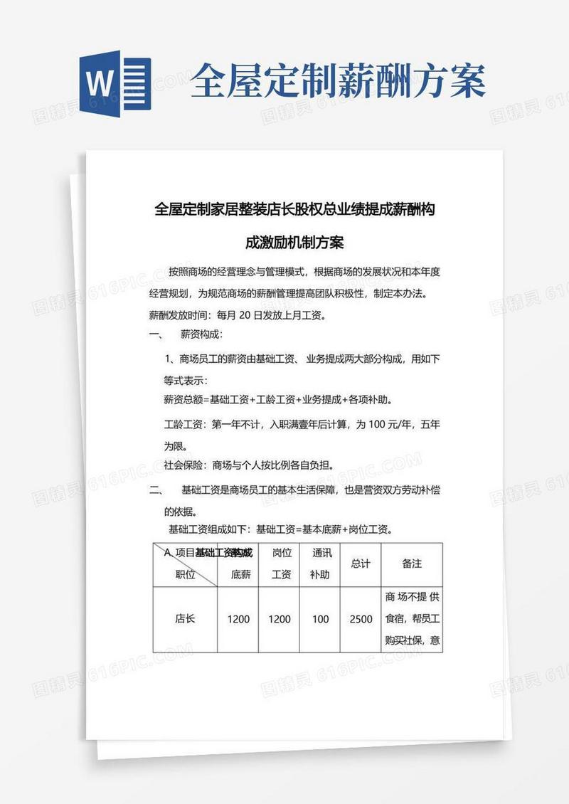 通用版全屋定制家居整装店长股权总业绩提成薪酬构成激励机制方案