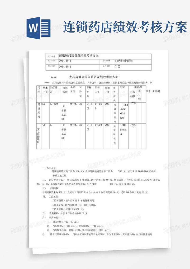简易版药店健康顾问薪资及绩效考核方案