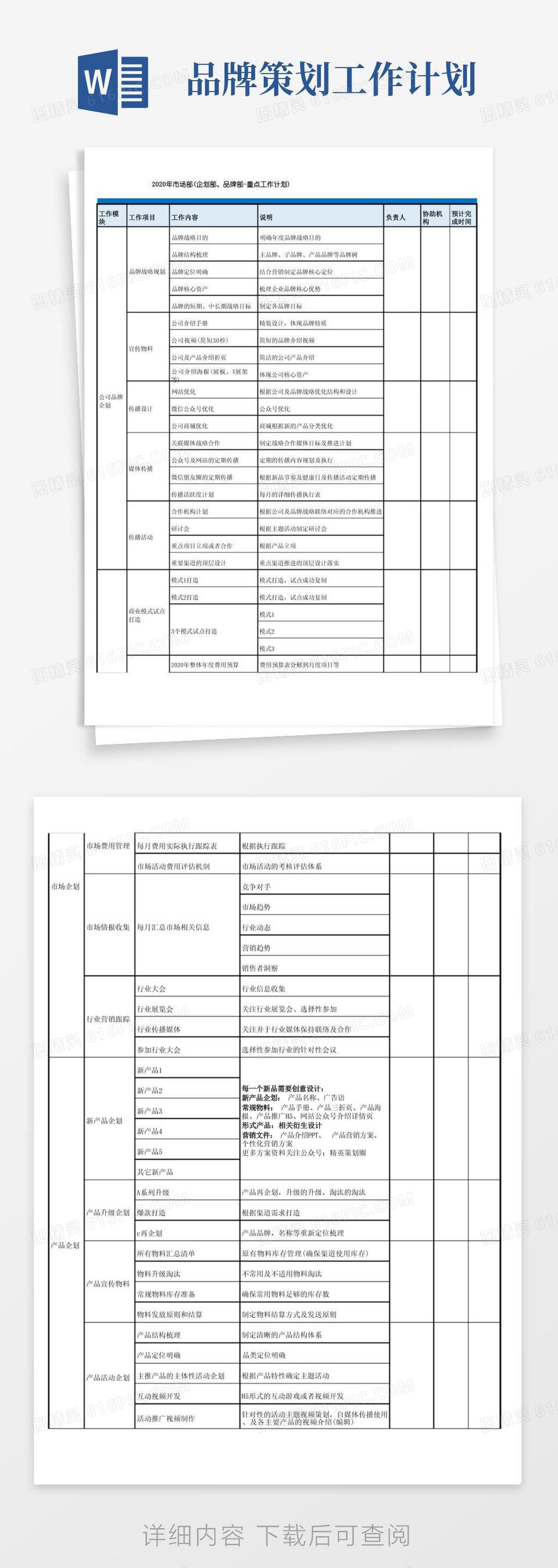 简易版商业地产、购物中心—市场部(品牌部、企划部)工作计划表