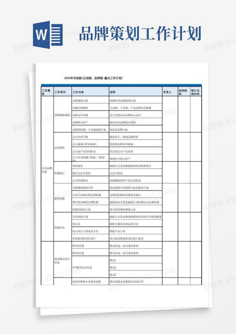 简易版商业地产、购物中心—市场部(品牌部、企划部)工作计划表