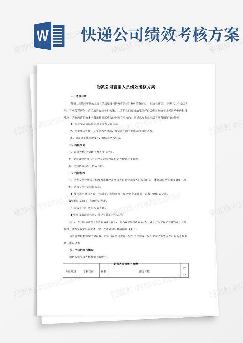 简易版物流公司营销人员绩效考核方案