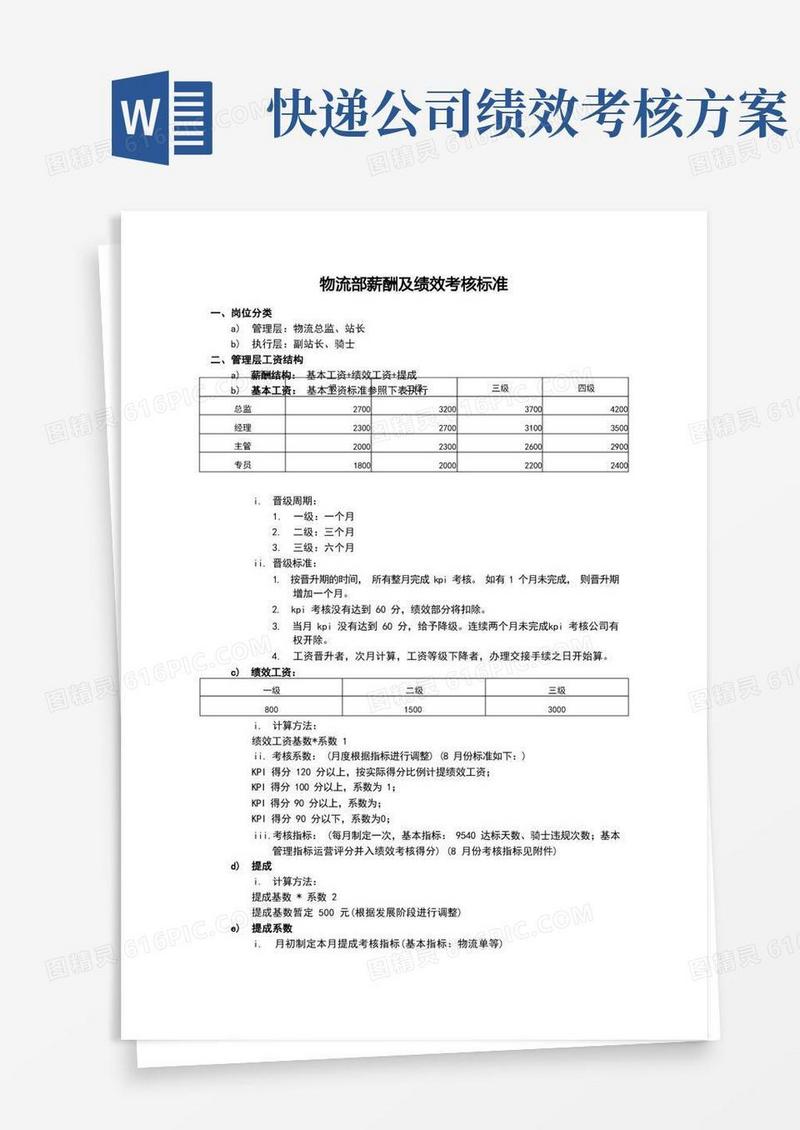 通用版物流部薪酬及绩效考核标准