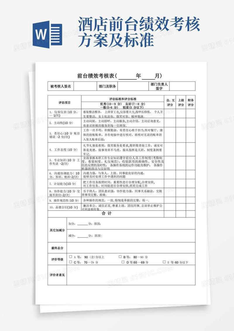 好用的前台员工绩效考核表【范本模板】
