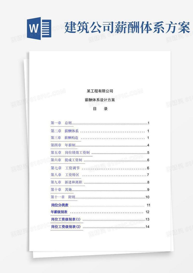 实用的建筑工程设计工程公司薪酬体系设计方案