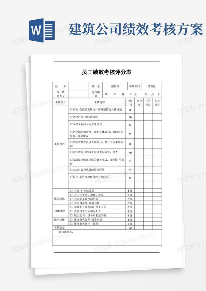 好用的建筑公司员工绩效考核评分表模板