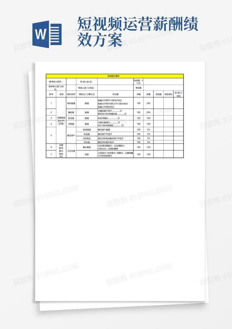 大气版全新短视频(KPI)绩效考核表