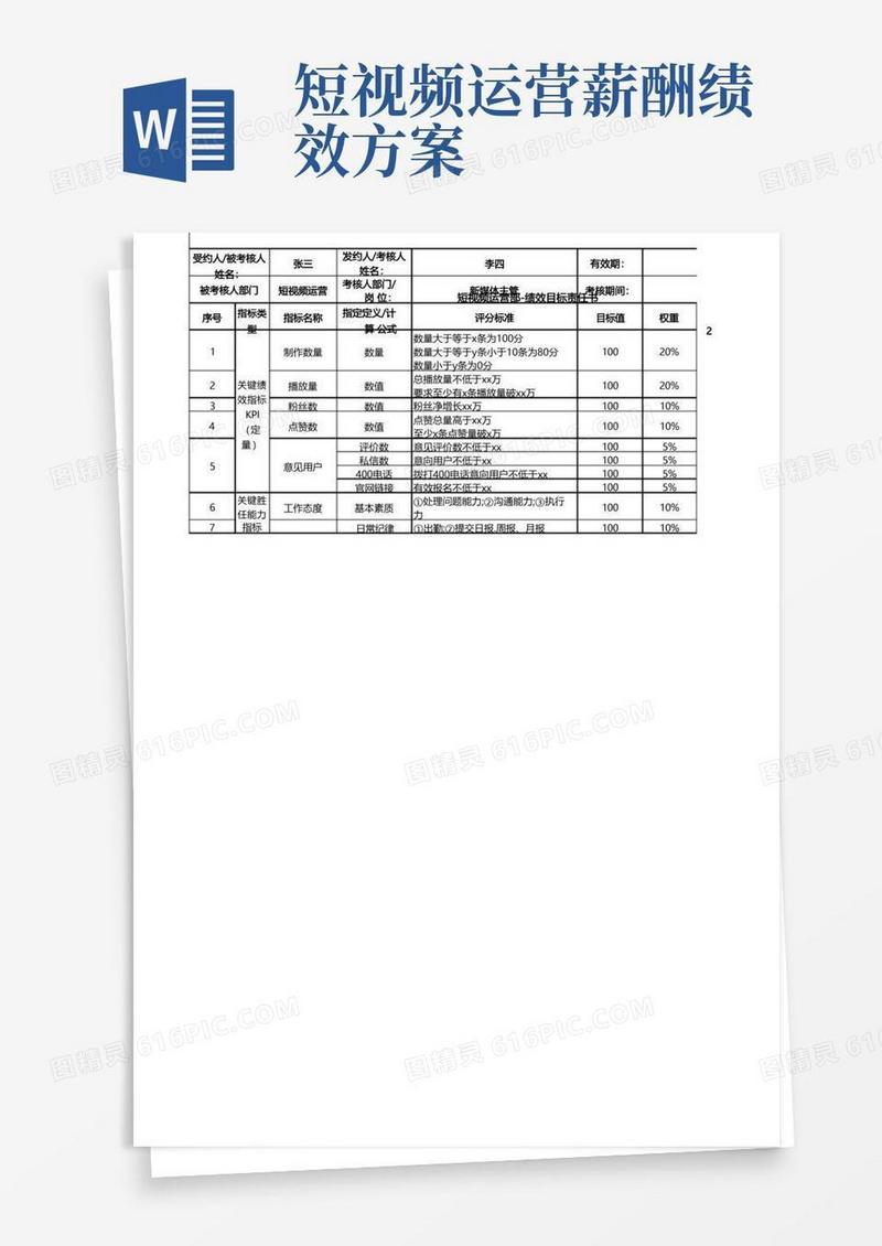 方便的短视频KPI工作考核表