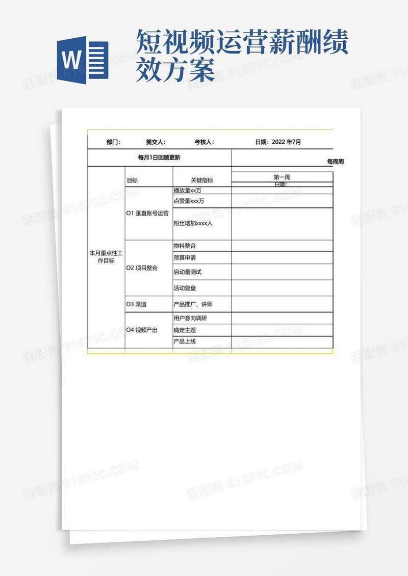 大气版传媒公司短视频运营绩效考核表