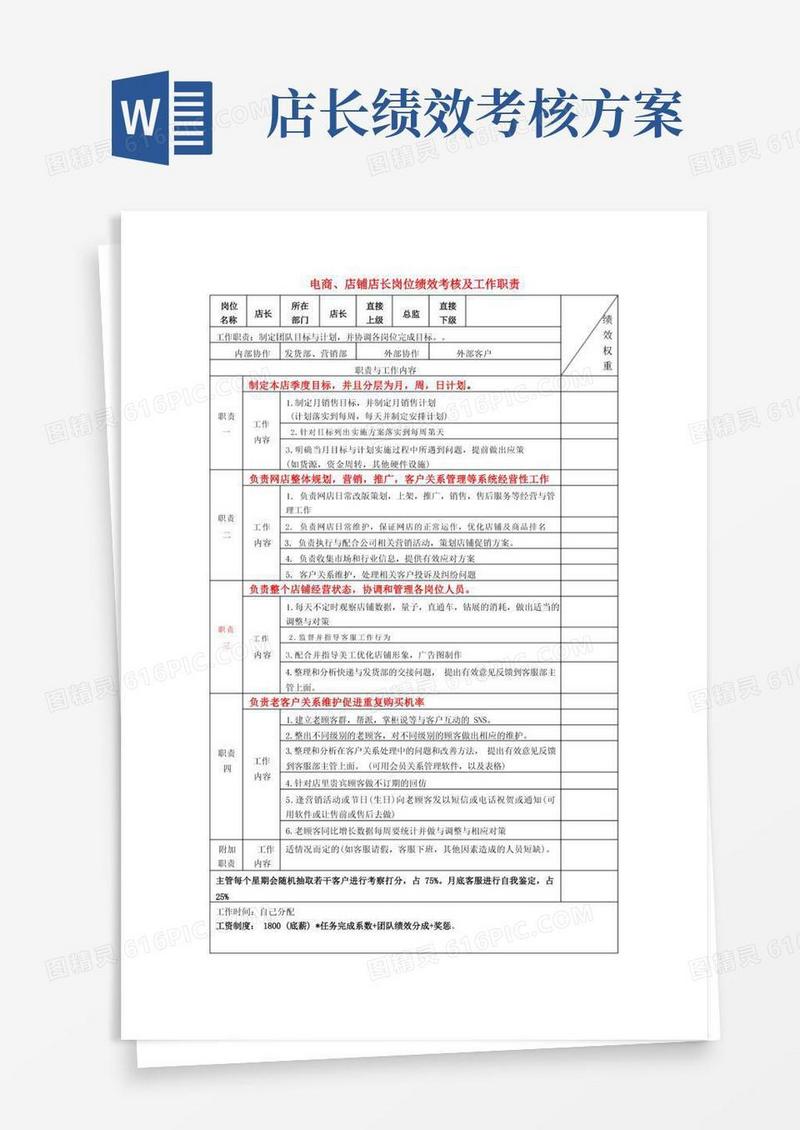 好用的电商、店铺店长岗位绩效考核及工作职责