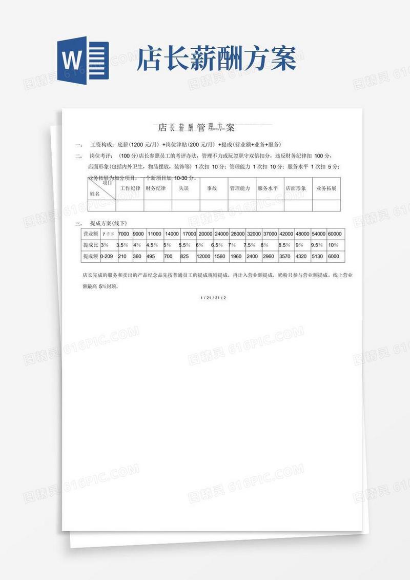 大气版店长薪酬方案