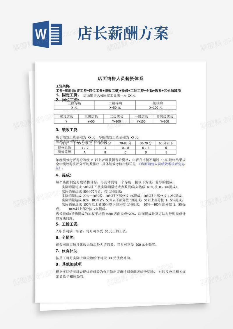实用的店面销售人员薪酬体系
