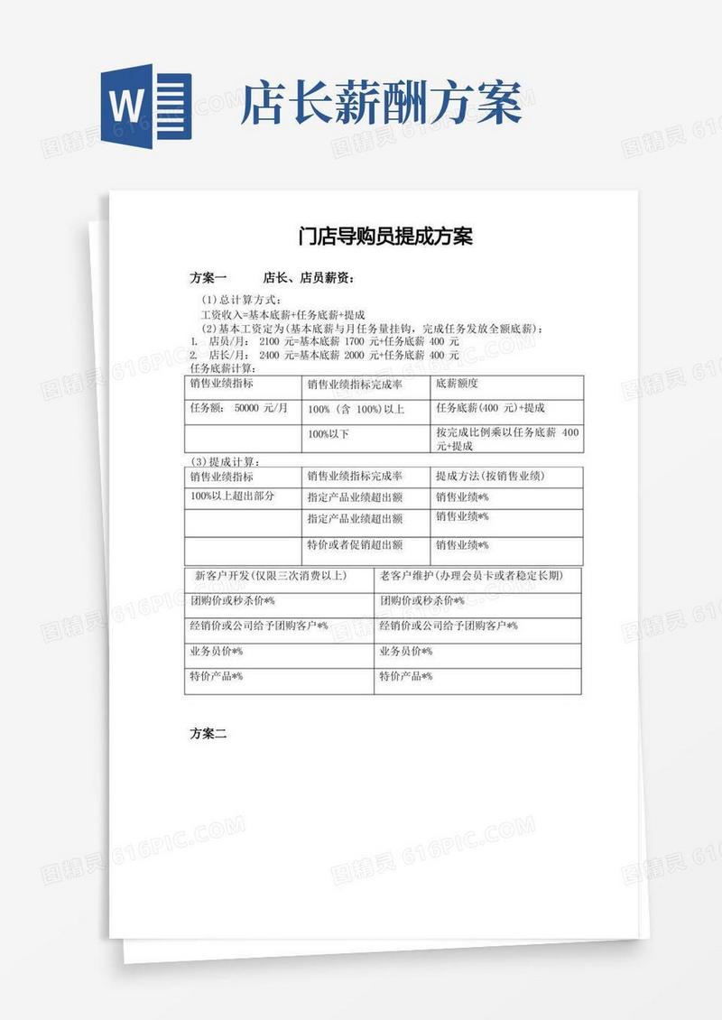 通用版店员提成方案