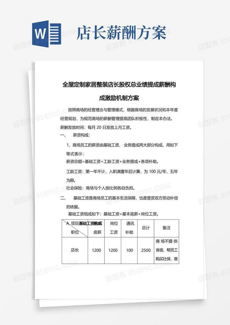 简洁的全屋定制家居整装店长股权总业绩提成薪酬构成激励机制方案