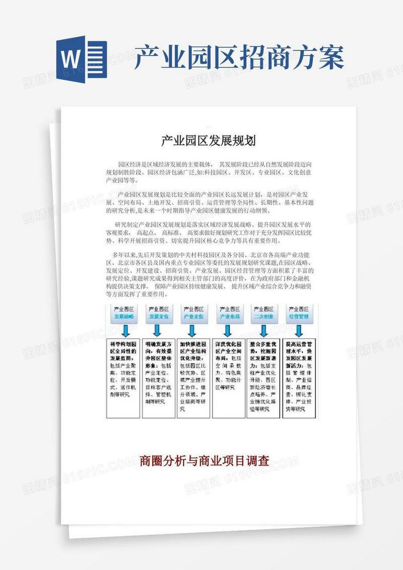 简洁的产业园区开发与招商规划