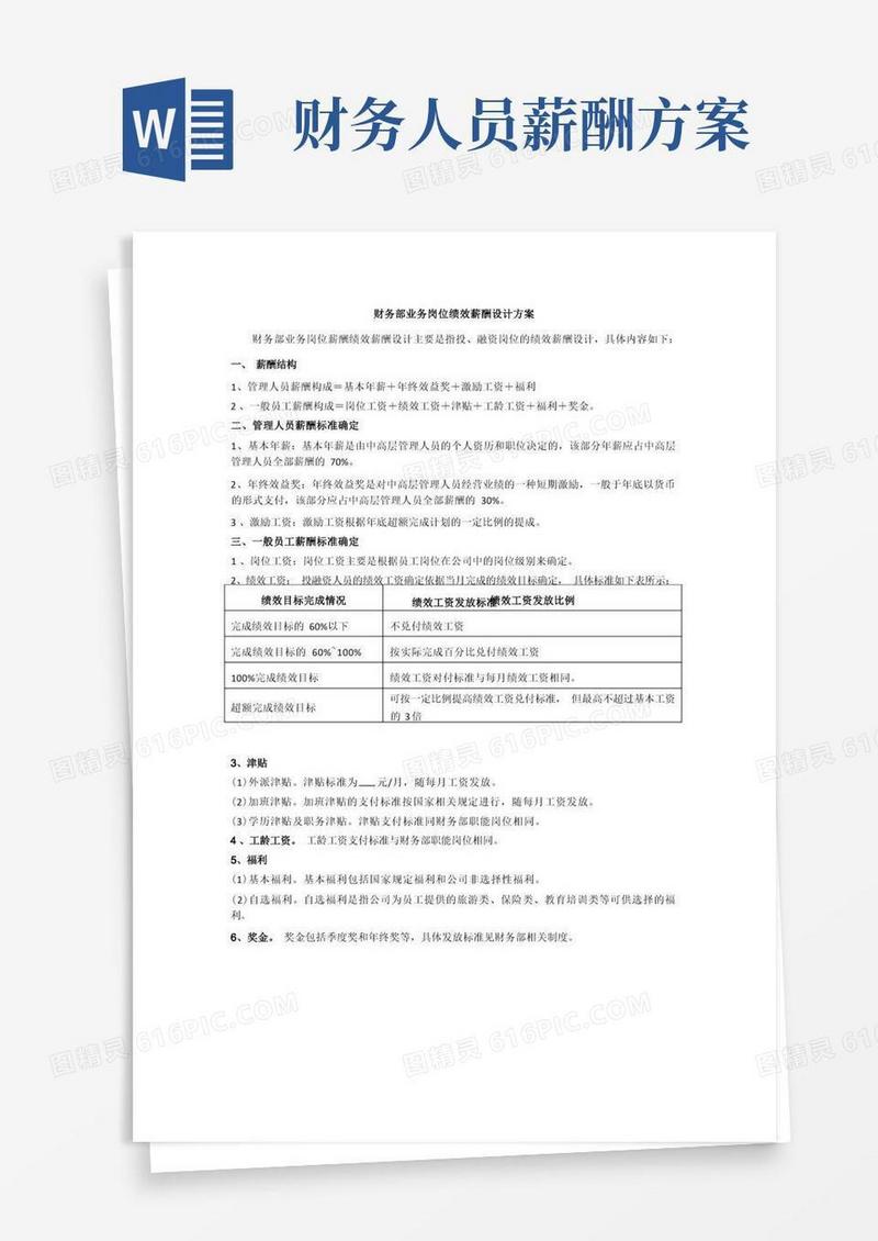 实用的财务业务岗位绩效薪酬设计方案