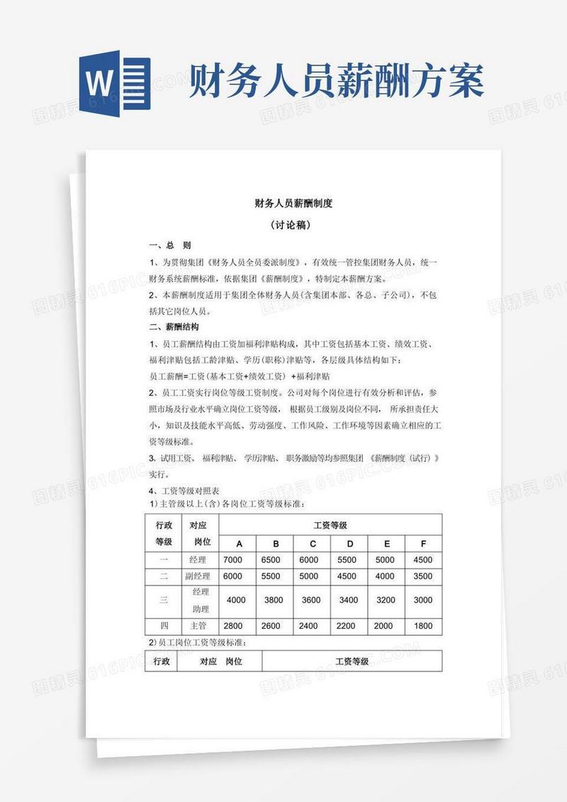 方便的财务人员薪资方案