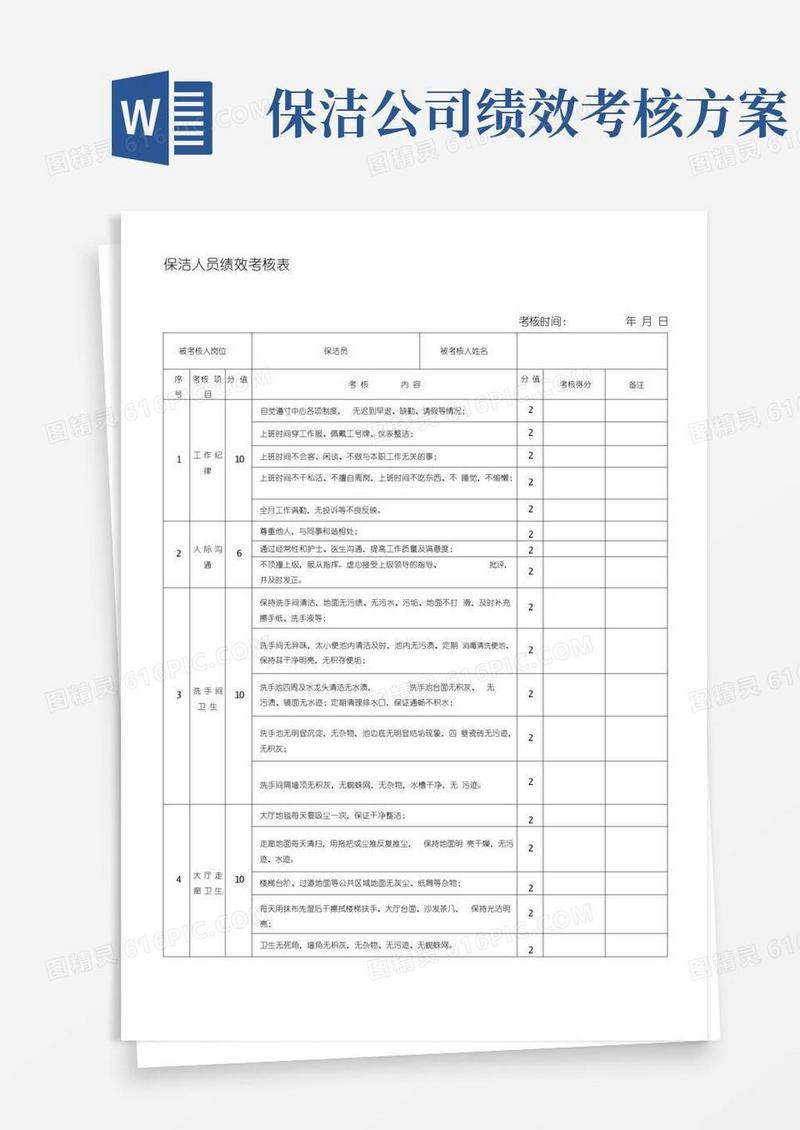 好用的保洁人员绩效考核表.