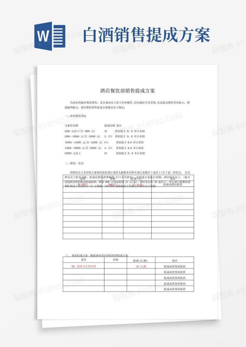 大气版酒店餐饮部销售提成方案