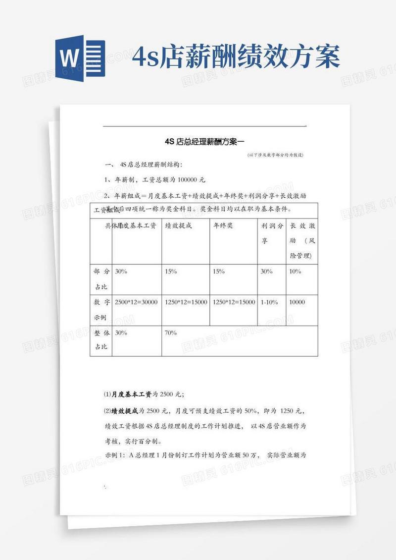 通用版4S店总经理薪酬
