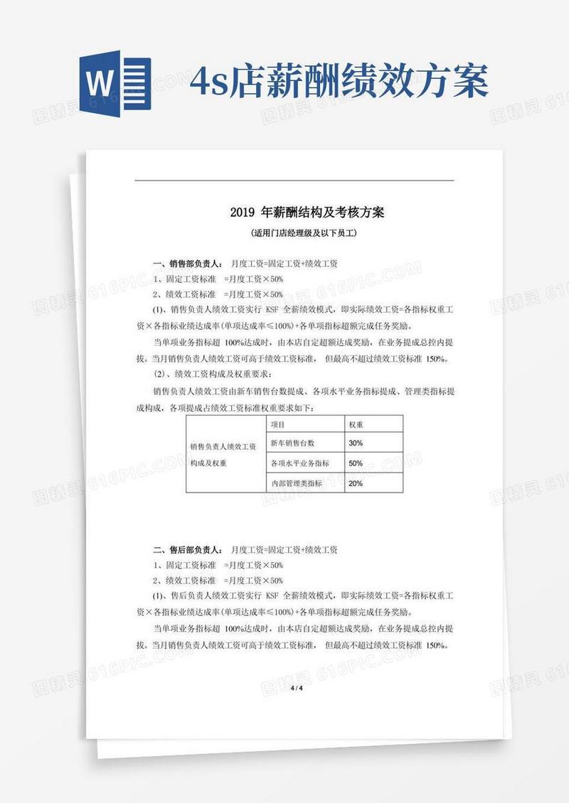 方便的4S店各部门薪酬结构及考核方案(适用门店经理级及以下员工)