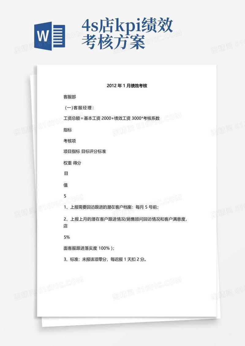 好用的新版4s店服务顾问绩效考核方案(4s店服务顾问工作业绩范文)