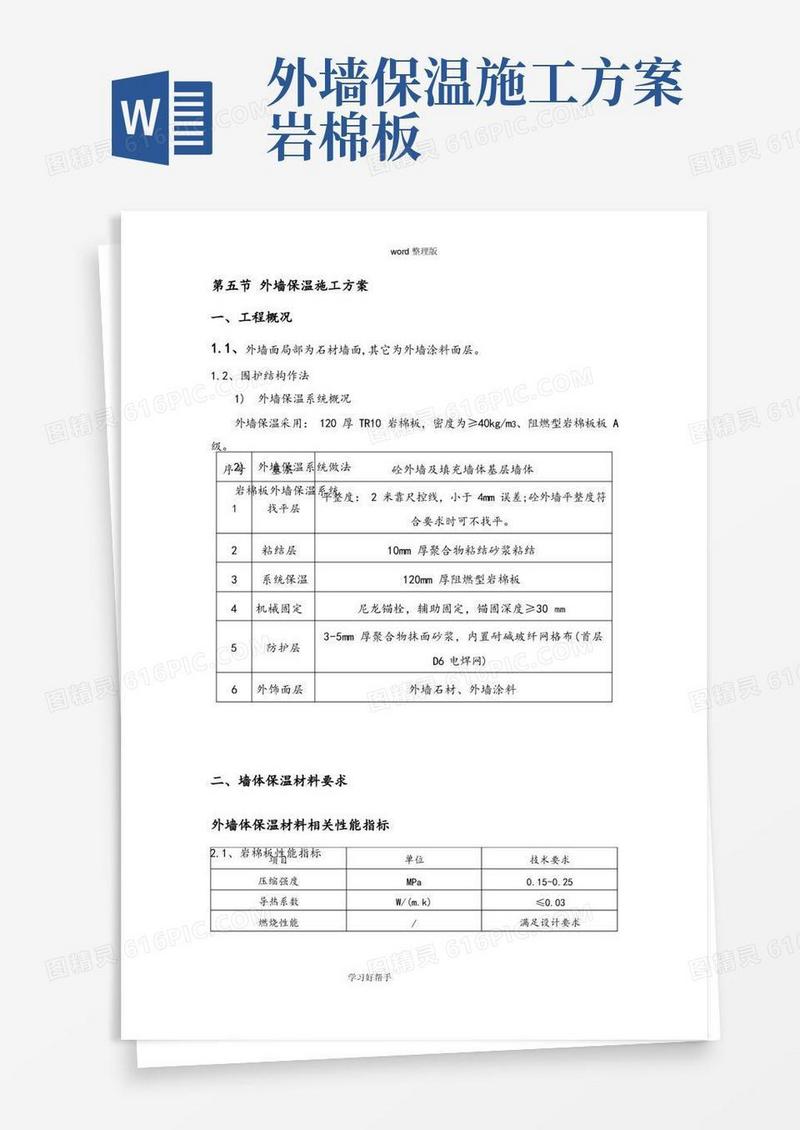好用的岩棉板外墙保温专项施工设计方案