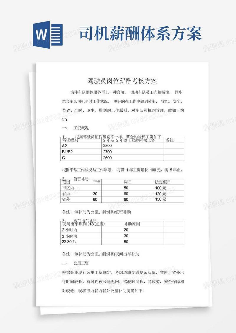 好用的驾驶员岗位薪酬考核方案
