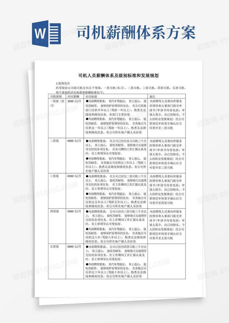 简洁的司机人员薪酬体系及级别标准和发展规划