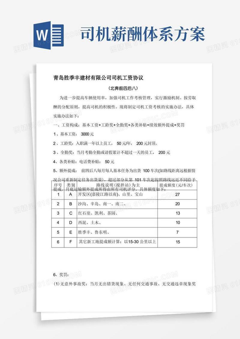 简易版司机工资方案草案