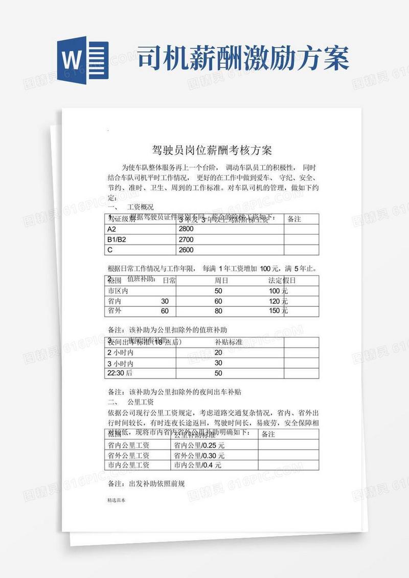 实用的驾驶员岗位薪酬考核方案