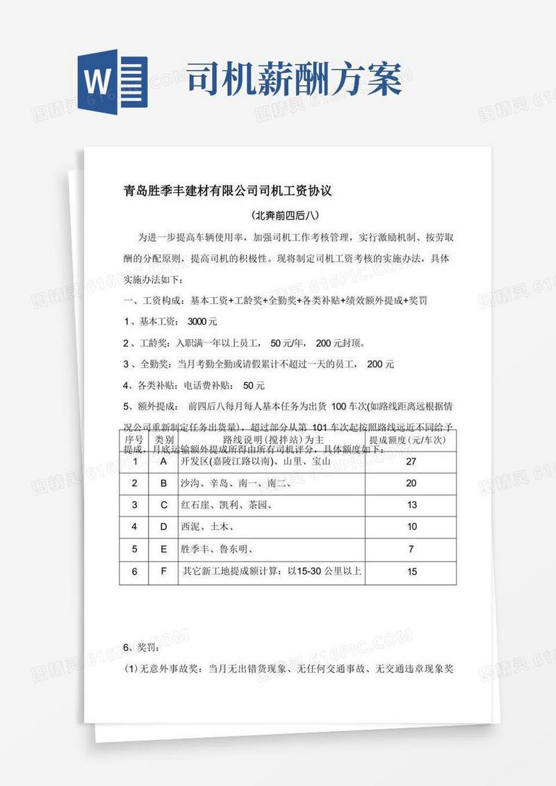 好用的司机工资方案(草案)
