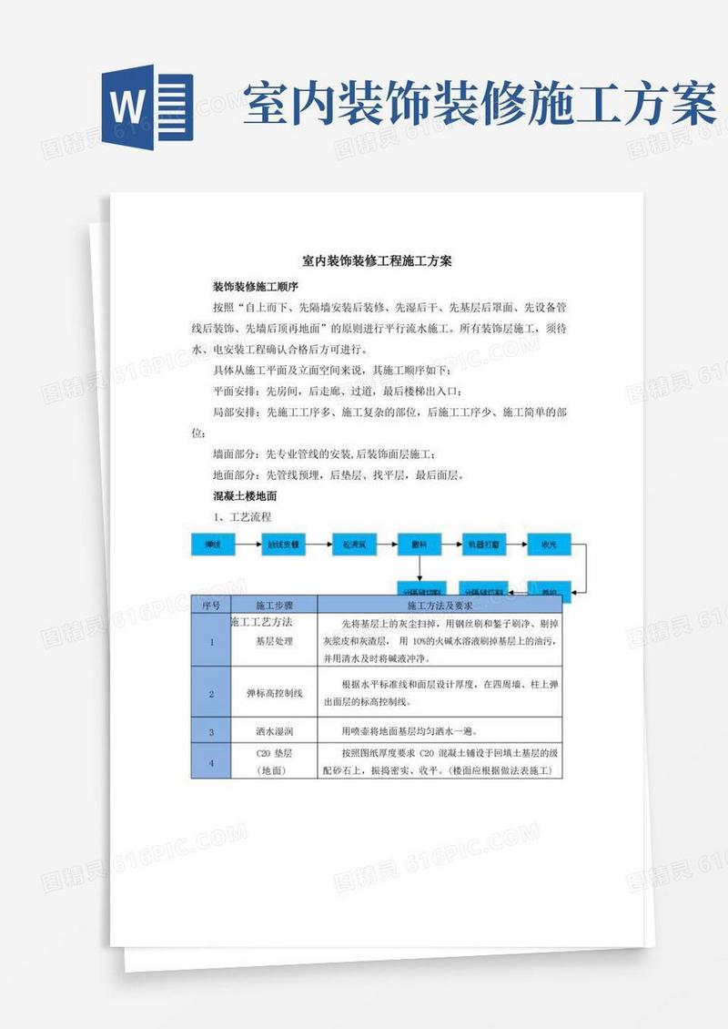 好用的室内装饰装修工程施工方案