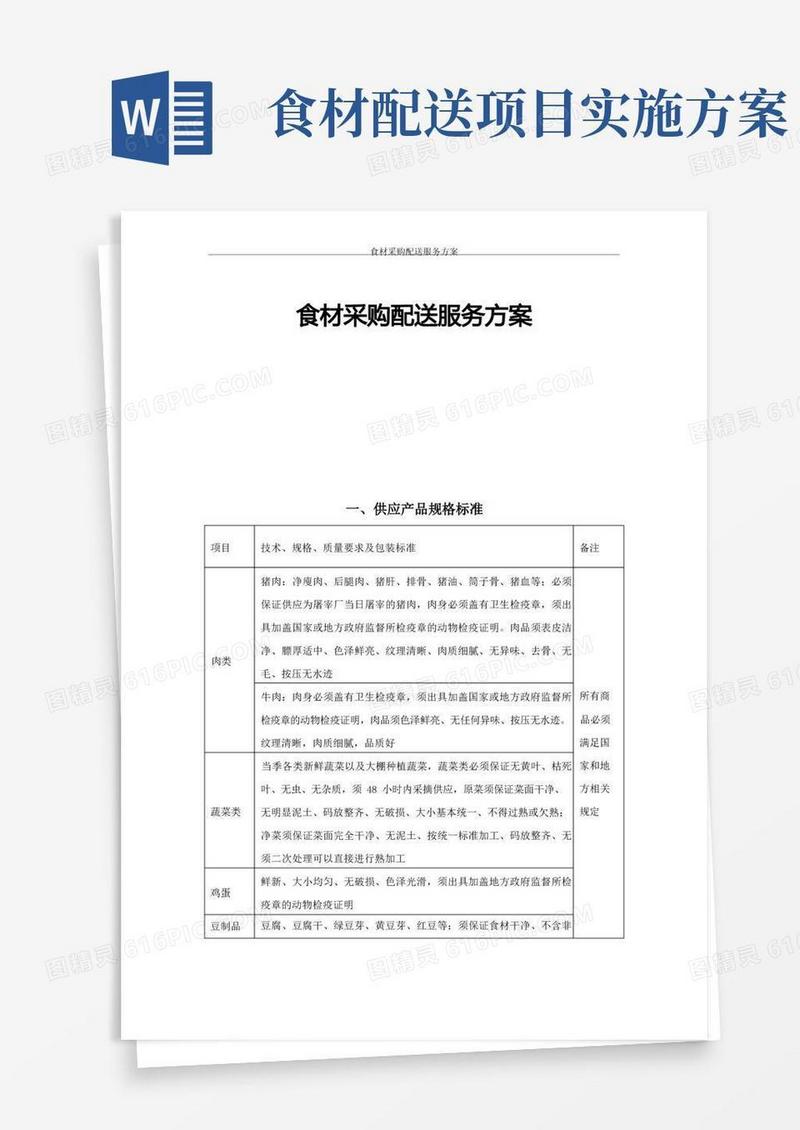 大气版食材采购配送服务方案