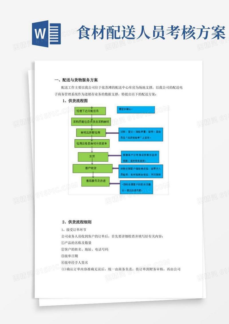 实用的食品配送服务方案