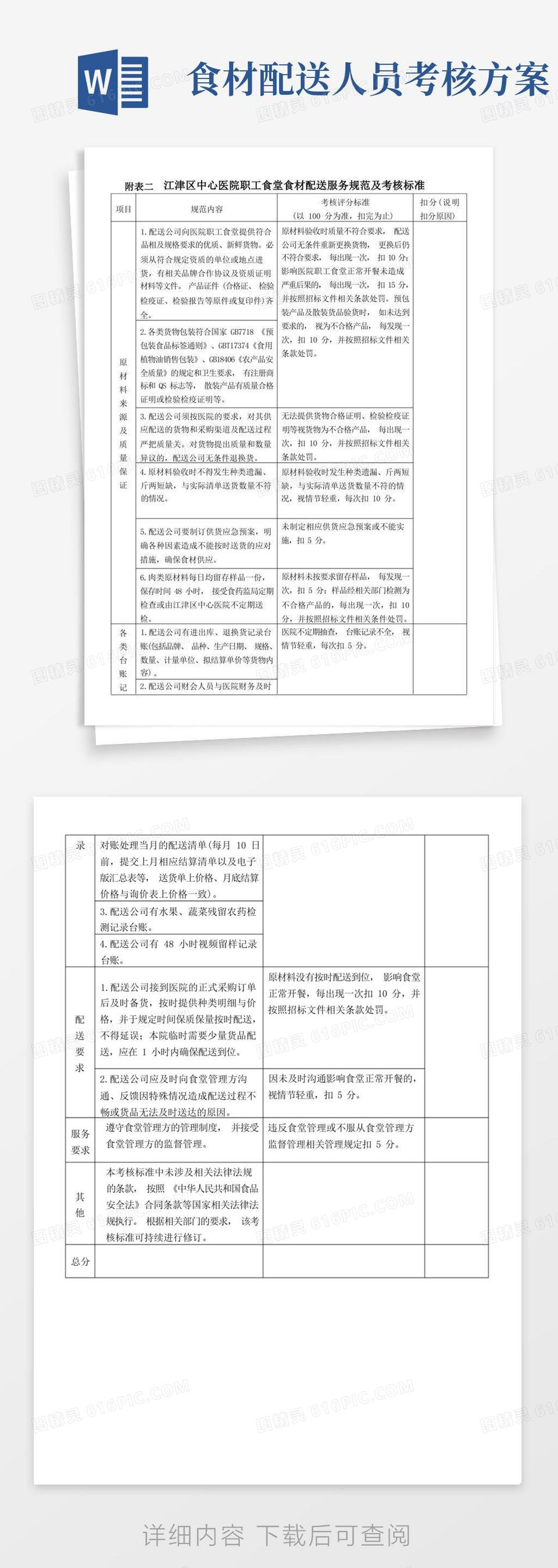 方便的附表二江津区中心医院职工食堂食材配送服务规范及考核标准【模板】