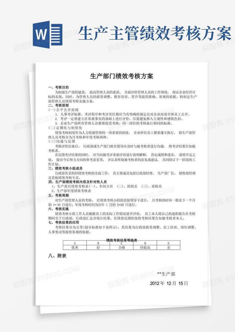 实用的生产部门绩效考核方案