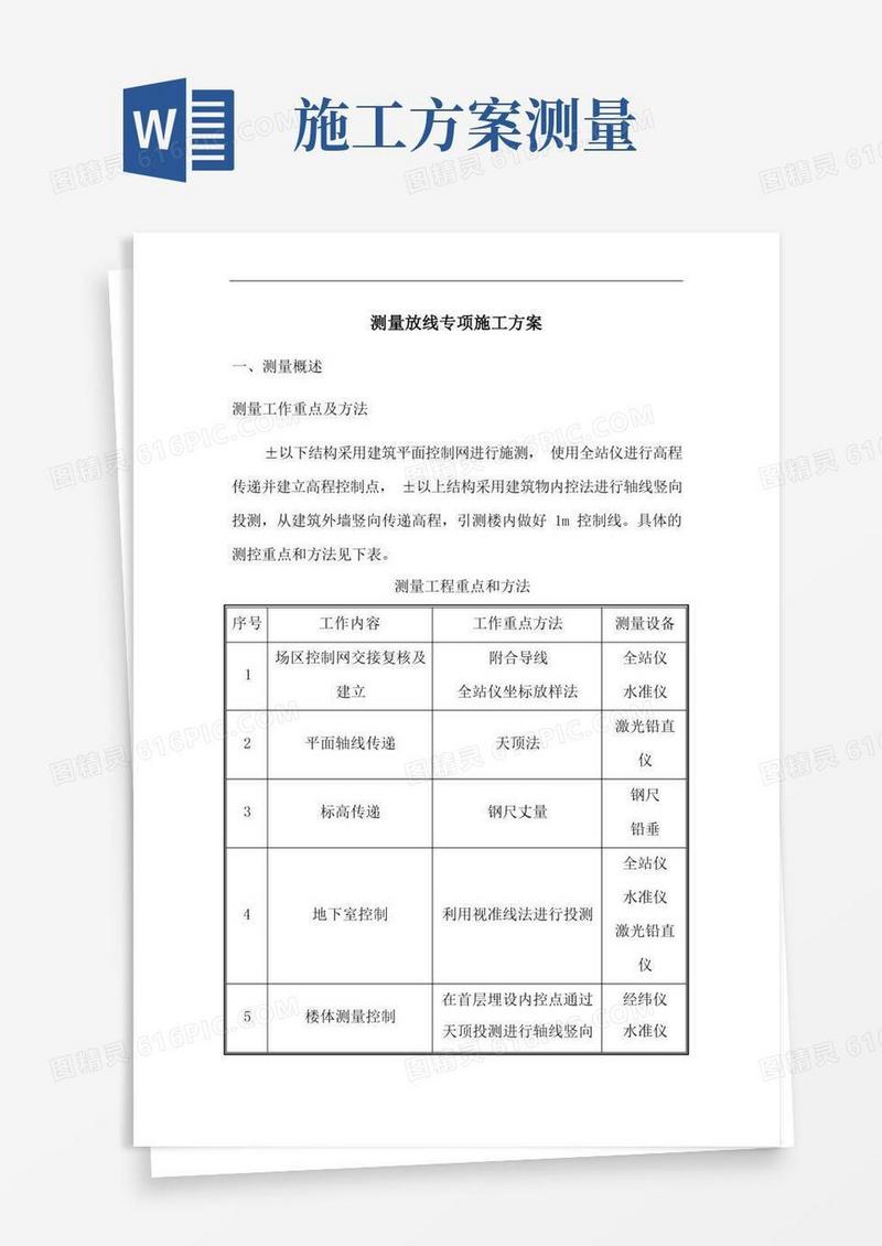 简洁的测量放线专项施工方案