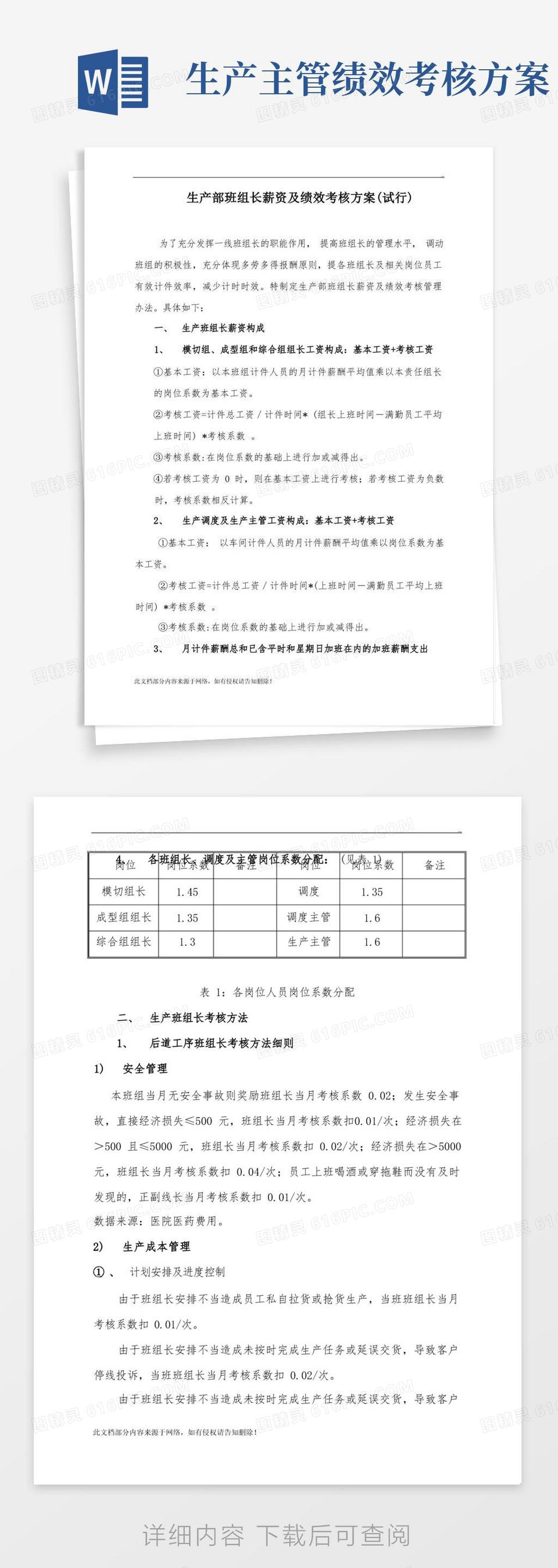 简洁的生产部班组长薪资及绩效考核方案