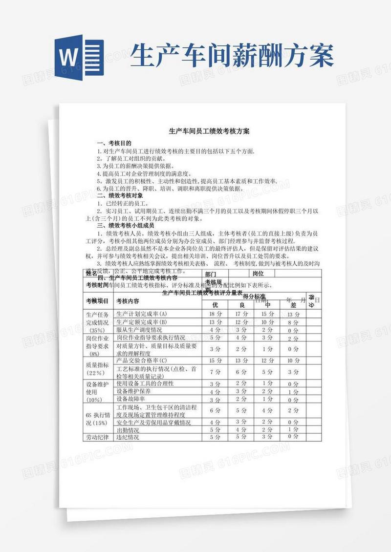 简易版生产车间工人绩效考核方案(附表)
