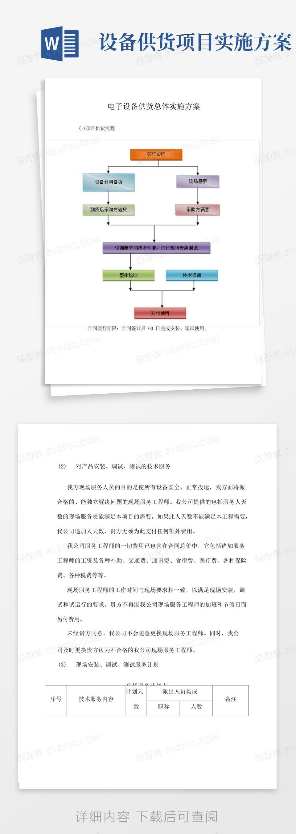 通用版电子设备供货总体实施方案