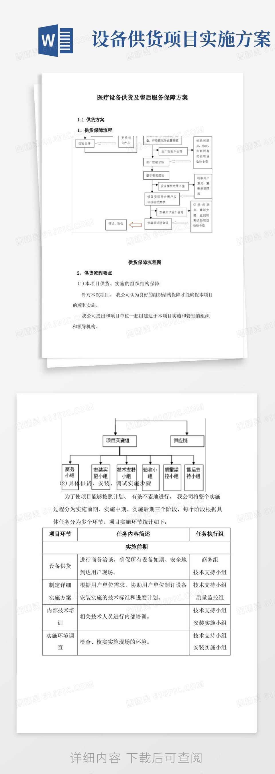 大气版医疗设备供货及售后服务保障方案