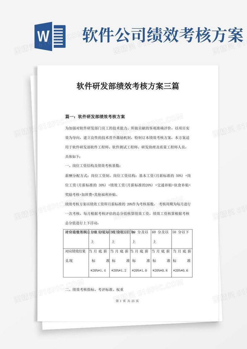 大气版软件研发部绩效考核方案三篇