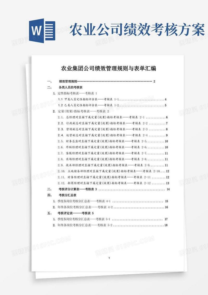 大气版农业集团公司绩效管理规则与表单汇编