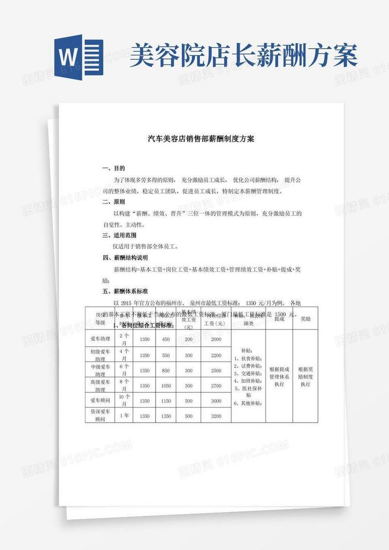 通用版汽车美容店销售部薪酬制度方案